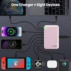 USB C Charger 200W USB C Charger Block (Pink / 200W)
