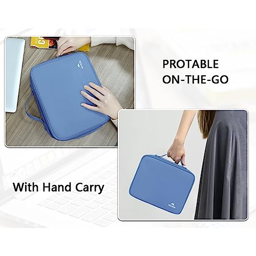 Electronics Organizer Case (Blue / Medium)
