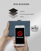 RFID Slim Passport Holder for Man & Women (Navy Blue)