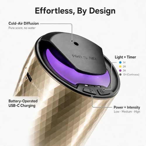 Waterless Essential Oil Diffuser (Gold)