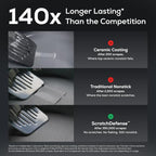 A1 Series with ScratchDefense Technology Nonstick Induction Cookware