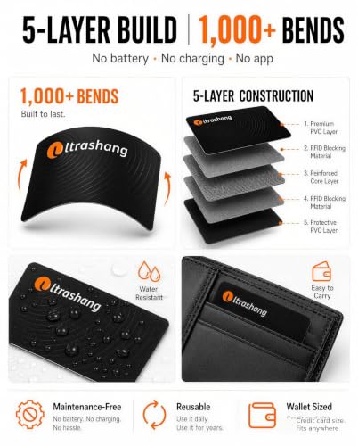 Safe RFID Blocking Card