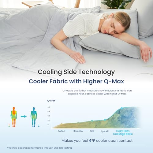 Cooling Blanket for Hot Sleepers King Size (Cool Grey / King (108" x 90"))