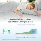 Cooling Blanket for Hot Sleepers King Size (Cool Grey / King (108" x 90"))