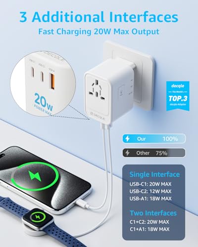 Universal Travel Adapter (PD20W / White)