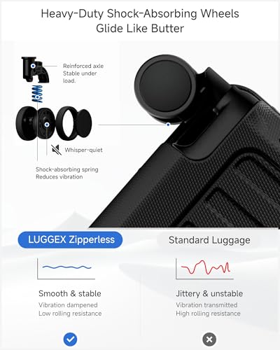 2 Piece Zipperless Luggage Set (Jet Black / 2 Piece Set (21/30))