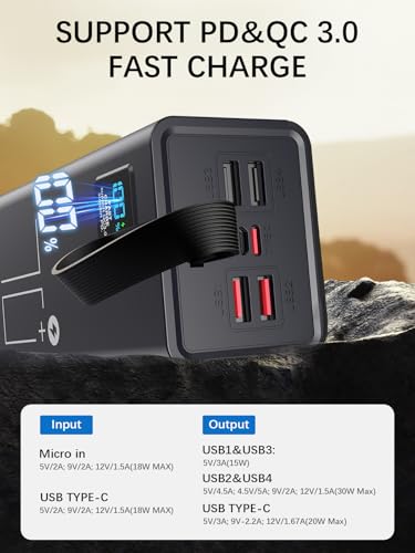 Portable Charger Power Bank