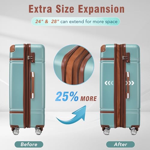 Luggage Set 2 Piece (Vintage Luggage / Blue Green(12+20+28))