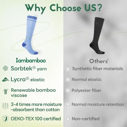 Mens Compression Socks for Men Women (Large-X-Large / I7-3pairs (Purple&lavender&turquoise))