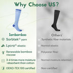 Mens Compression Socks for Men Women (Large-X-Large / I7-3pairs (Purple&lavender&turquoise))