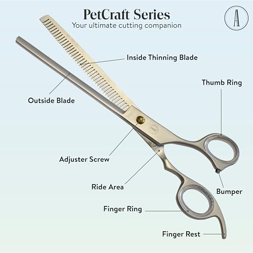Professional Hair Cutting And Thinning Pet Grooming Scissors (Silver / PetCraft Series)
