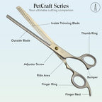 Professional Hair Cutting And Thinning Pet Grooming Scissors (Silver / PetCraft Series)