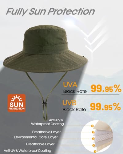 Sun Hats for Women Wide Brim Bucket Hat Ponytail Hole Outdoor UPF (Green)
