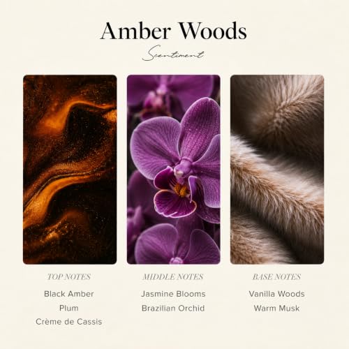 Amber Woods Hotel Diffuser Oil (500 ml)