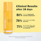 Timeless 20% Vitamin C + E Ferulic Acid Serum (4 Fl Oz (Pack of 1))
