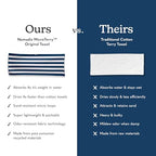 Original Towel (Cabana Stripe Dark Blue)