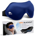 Airplane Travel Essentials Blackout