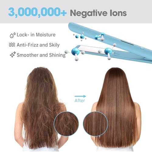 Hair Straightener (Blue)