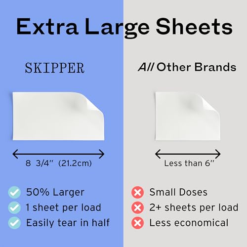 Skipper 50% LARGER Laundry Detergent Sheets Starter Kit