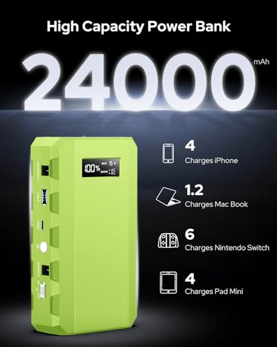 Portable Power Bank with AC Outlet (Green)
