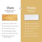 Original Towel (Lazy Daisy Gold)