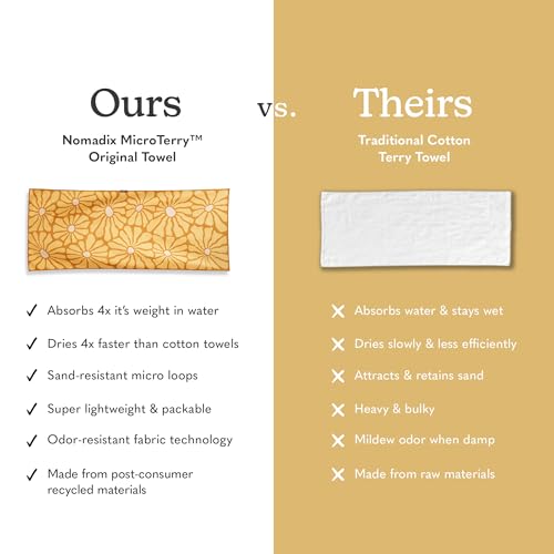 Original Towel (Lazy Daisy Gold)