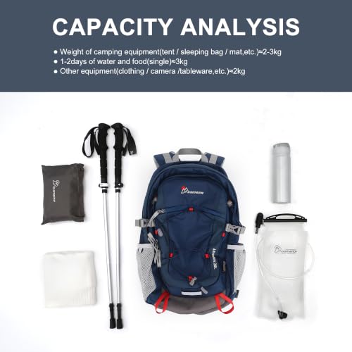 20L Hiking Backpack (Blue&orange-20l / 20L)
