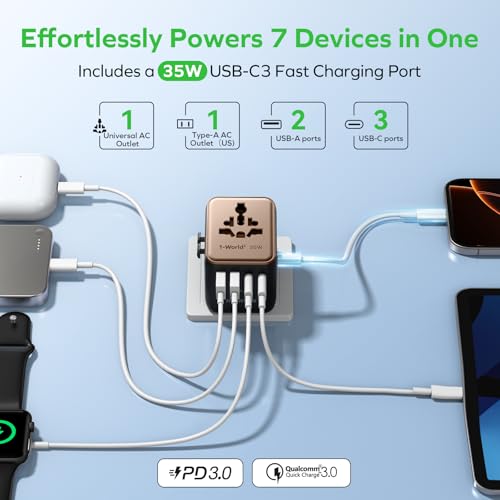 Mini 35W Universal Travel Adapter 7 (35W / Gold)