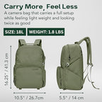 Jumper Compact Camera Backpack 2026 Edition (Pine Green / 18L)