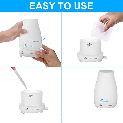2 Pack 200ml Essential Oil Diffuser Ultrasonic Aromatherapy Diffuser Cool Mist Humidifiers with 7 Color LED Lights & Waterless Auto Shut (White)