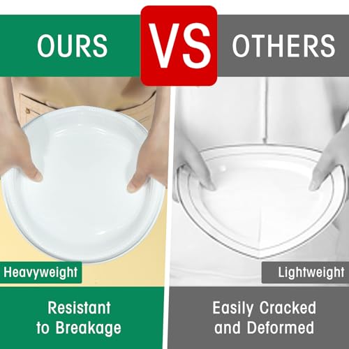 50 Pcs 10 Inch White Plastic Plates (White / 50 Pcs)