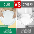 50 Pcs 10 Inch White Plastic Plates (White / 50 Pcs)