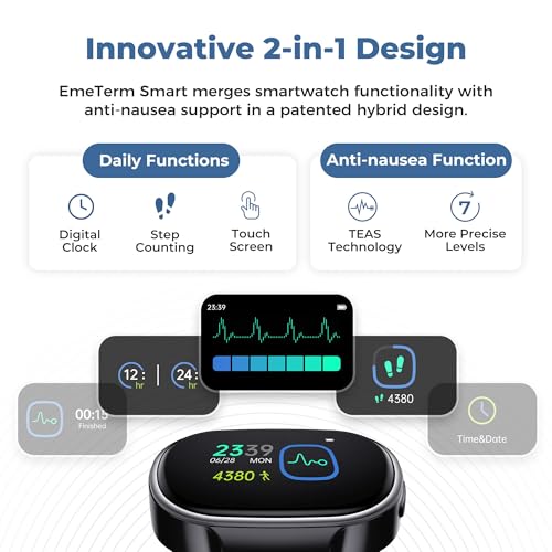Smart FDA Cleared Anti