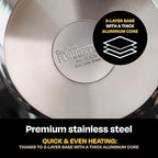 10 Piece Stainless Steel Cookware Set (10 Piece Set)