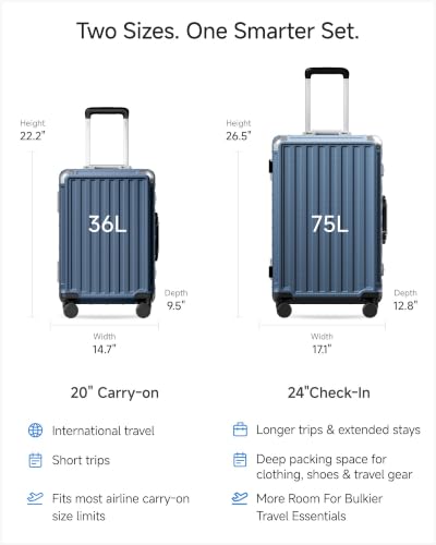 2 Piece Zipperless Luggage Set (Ocean Blue / 2 Piece Set (20/24))