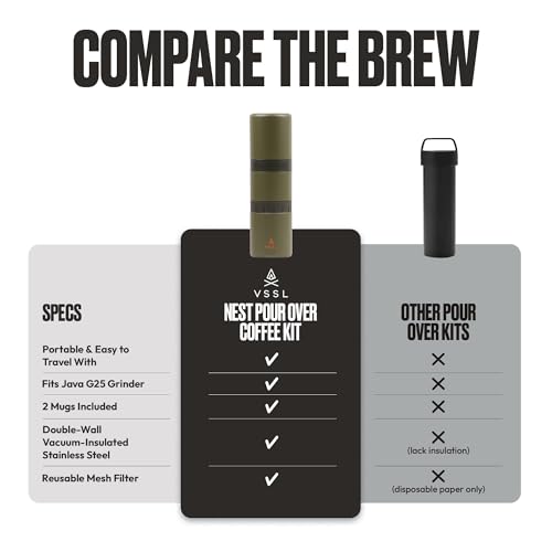 Nest Pour Over Coffee Kit (Deep Moss / Nest Pour Over Coffee Kit)