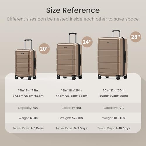 G Series Luggage set 3pcs (Champagne / 3-Piece Set (20/24/28in))