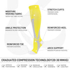 Compression Socks 4 Paris for Women & Men 20 (S/M / 01 Grey | Blue | Red | Yellow)