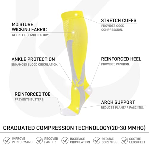 Compression Socks 4 Paris for Women & Men 20 (S/M / 01 Grey | Blue | Red | Yellow)