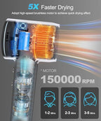 Hair Dryer Negative Ionic Blow Dryer with 150000 RPM High Speed Brushless Motor for Fast Drying (Dark Gray)