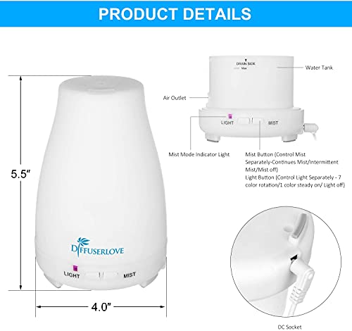 2 Pack 200ml Essential Oil Diffuser Ultrasonic Aromatherapy Diffuser Cool Mist Humidifiers with 7 Color LED Lights & Waterless Auto Shut (White)