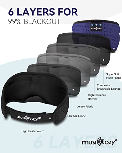 Sleep Headphones Bluetooth 5.4 Sleep Mask with HD Sound (Blue)