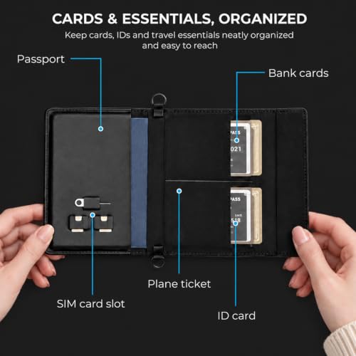 RFID Passport Card Wallet (black pro)