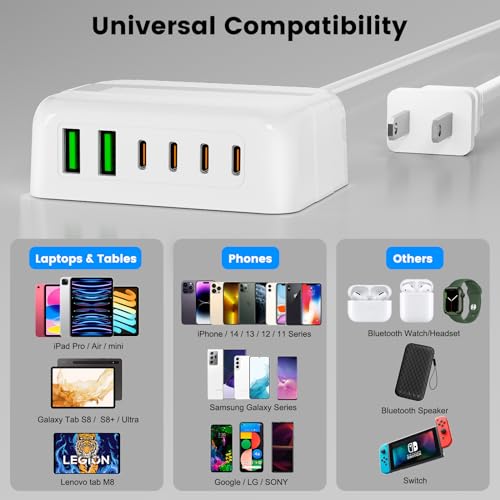 USB C Charging Station (White)