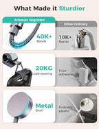 Travel Essentials (Grey / 1pack-0.7ft)