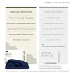 100% Egyptian Cotton Twin Size Sheet Set (Twin / 05 - Navy Blue)