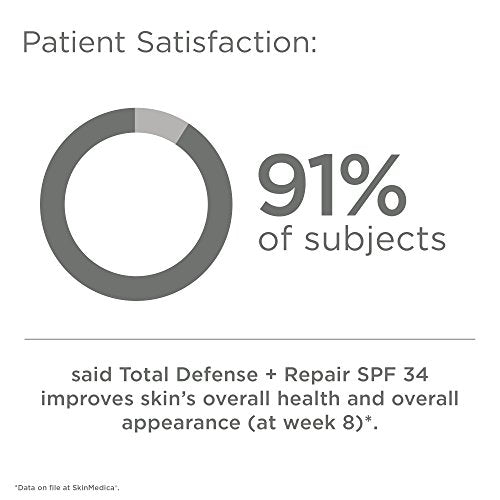 Total Defense + Repair SPF 34 Sunscreen for Face. This Lightweight (2.3 Ounce (Pack of 1) / Total Defense)