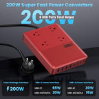 12-in-1 Charging Station USB C Power Strip with 5ft Cord,200W GaN IV USB C Charger Block,4 AC Outlets,8 USB for MacBook,iPhone 16/15/14,Fast Charging Desktop Charger for Office (Red) (A-Red)