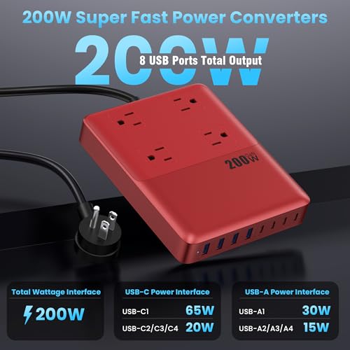 12-in-1 Charging Station USB C Power Strip with 5ft Cord,200W GaN IV USB C Charger Block,4 AC Outlets,8 USB for MacBook,iPhone 16/15/14,Fast Charging Desktop Charger for Office (Red) (A-Red)