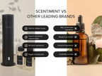 Scentiment Diffuser Oil - Amber Woods | Home Aromatherapy Fragrance Oil (500ml)
